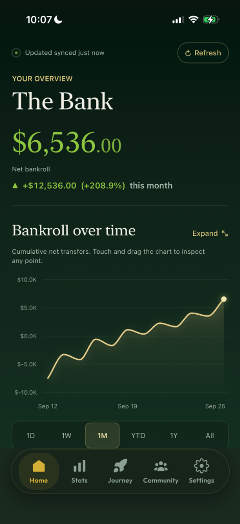 Bankroll Board application dashboard displaying true net gambling profit and loss chart