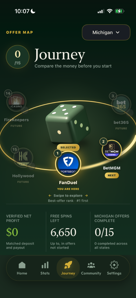 Bankroll Board Journey screen showing step-by-step casino welcome bonus clearing path